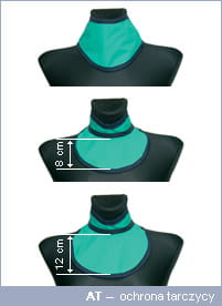 Ochrona tarczycy AT 0,35 Pb  LEAD VINYL - Akcesoria Ochronne Beta AntiX 