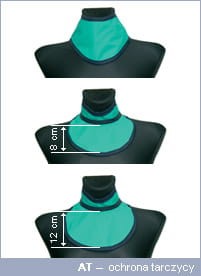 Ochrona tarczycy AT 0,50 Pb  LEAD VINYL - Akcesoria Ochronne Beta AntiX 