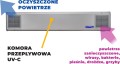 Ultraviol-przeplyw.jpg