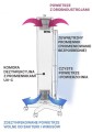 Schemat mobilne 2f.jpg